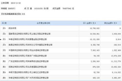 阿鹏微信爆料最新消息,最新热点事件揭秘！